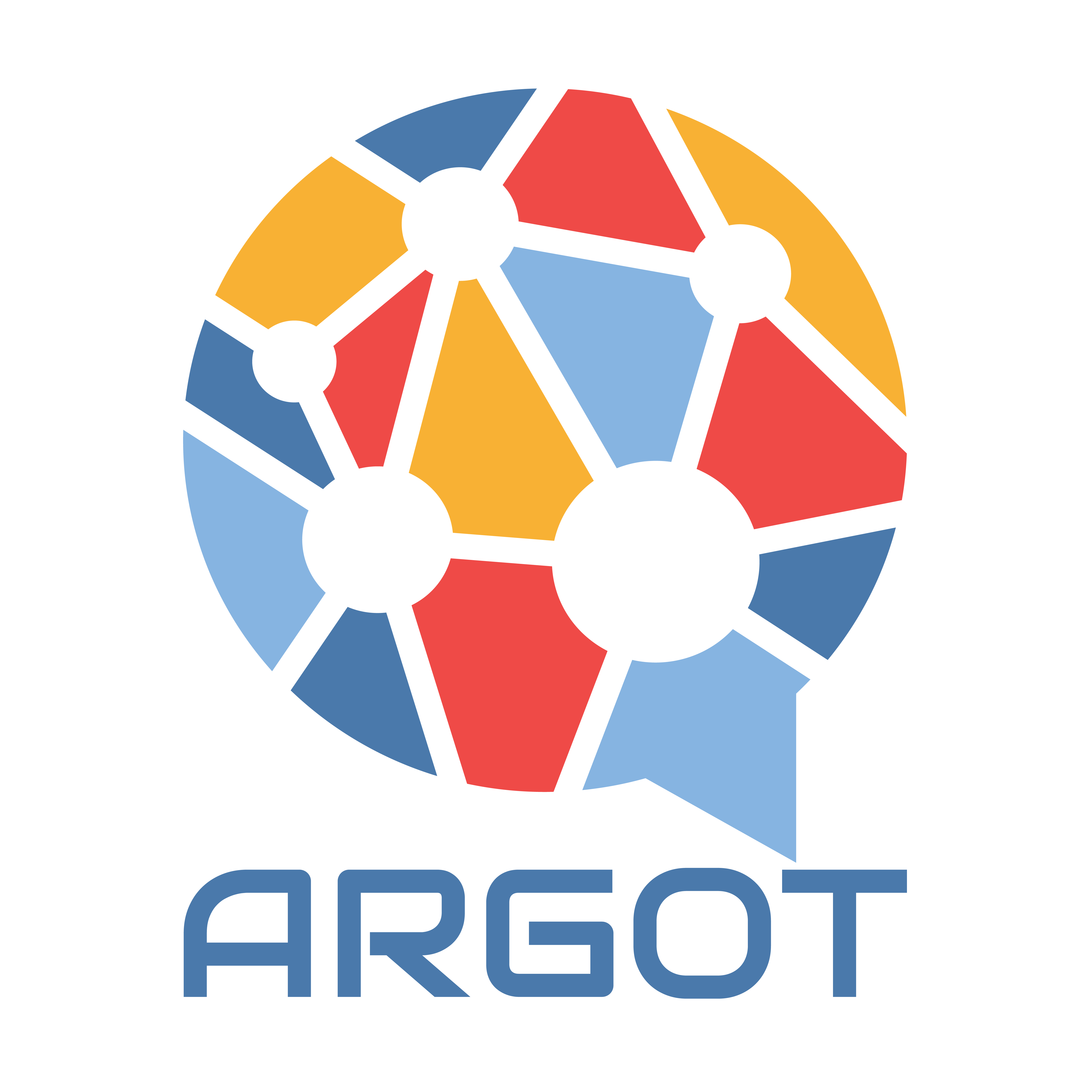 Argot